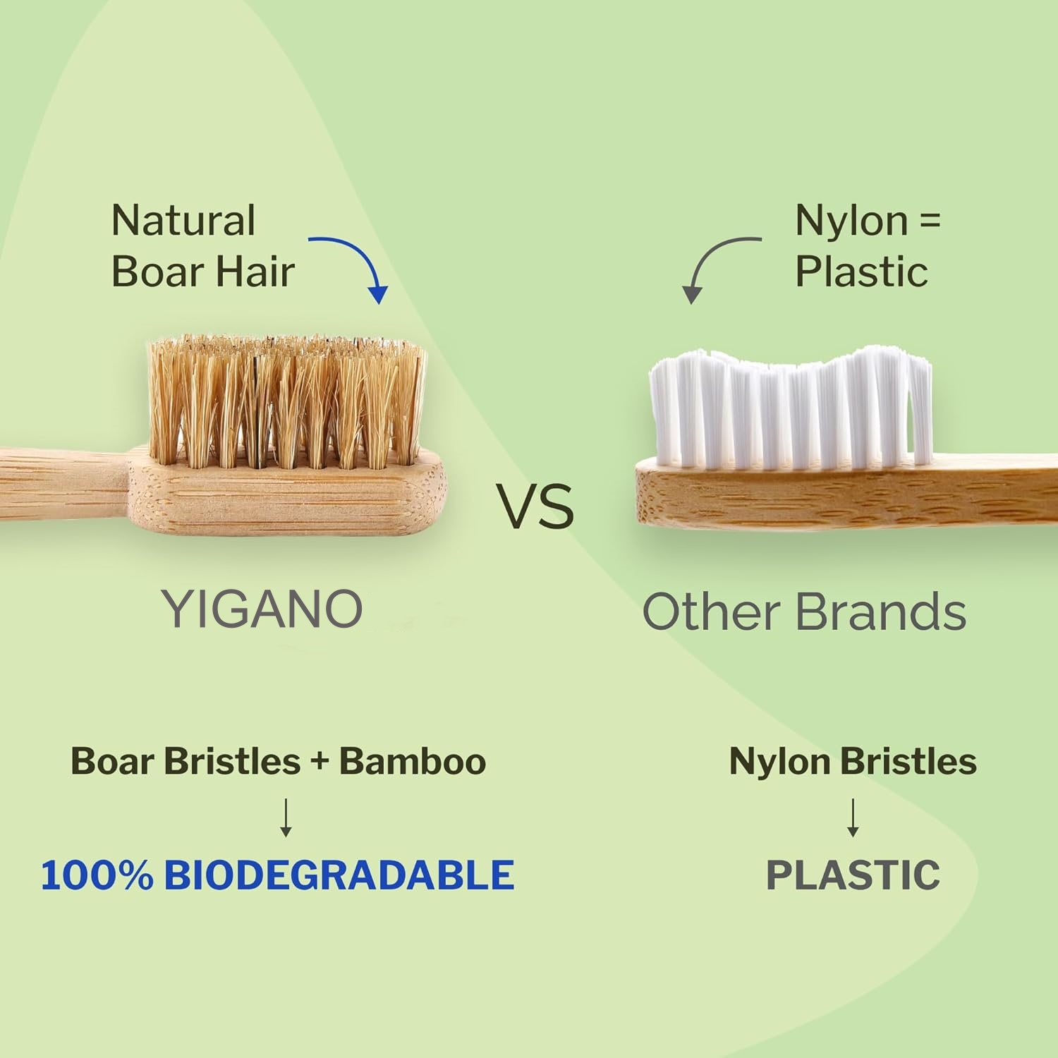 7 PACK Compostable & Biodegrad - Bamboo Toothbrush Set 评论和价格